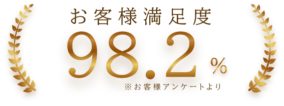 98