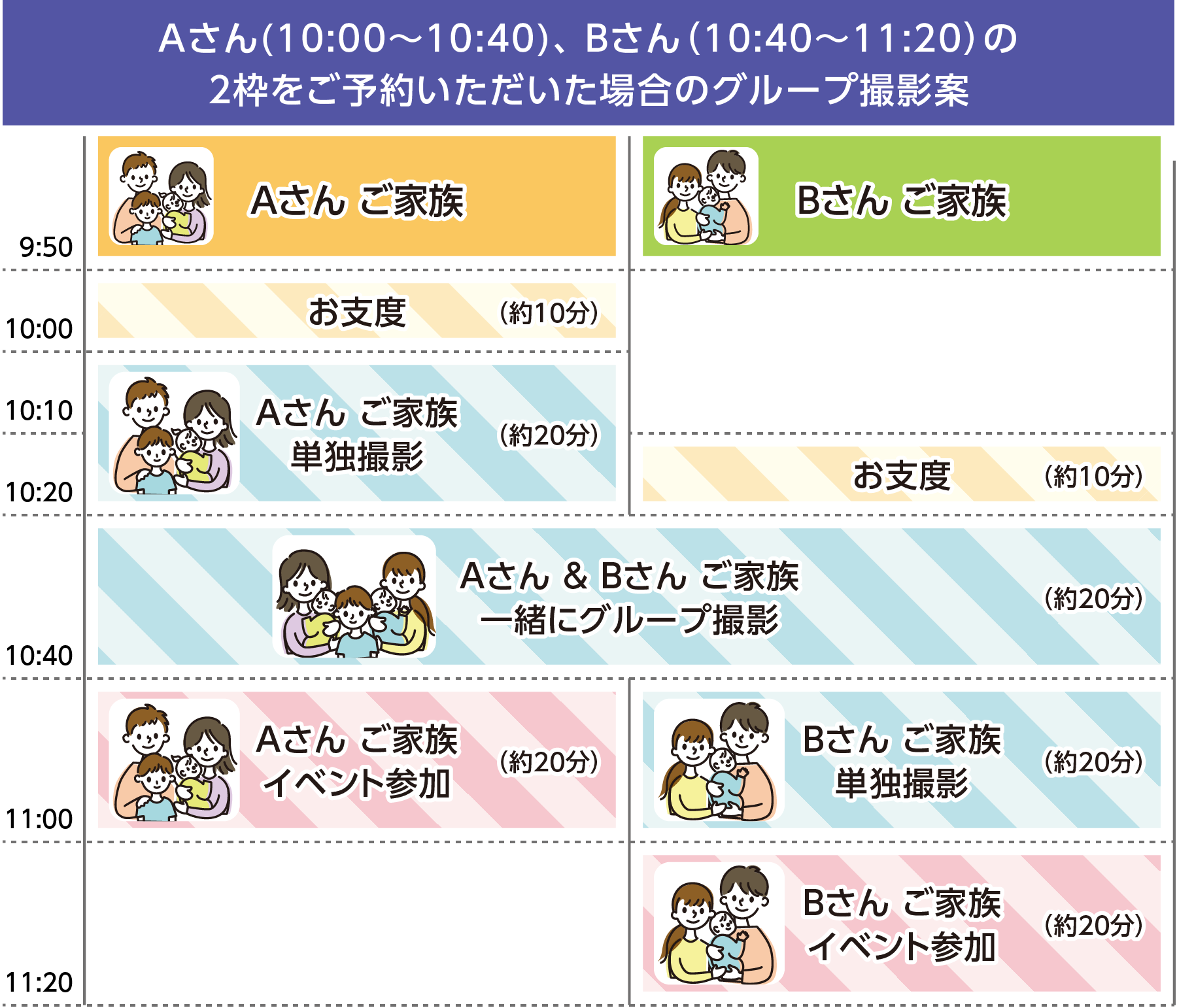 タイムスケジュール